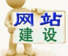 企業(yè)網(wǎng)站建設如何推動平面設計與技術(shù)結(jié)合